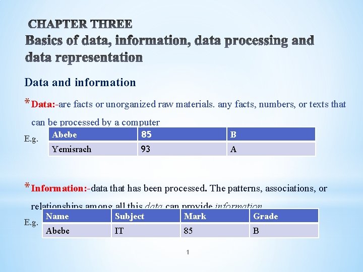 Data and information * Data: -are facts or unorganized raw materials. any facts, numbers,