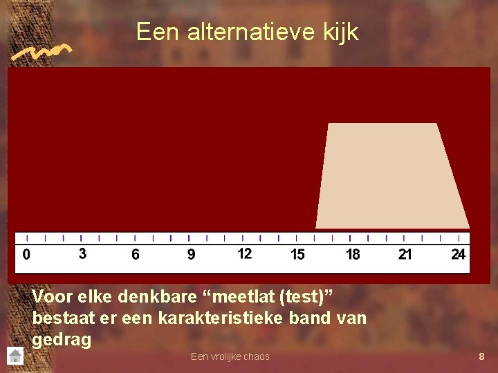 Een alternatieve kijk Voor elke denkbare “meetlat (test)” bestaat er een karakteristieke band van