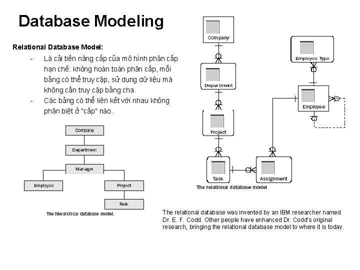 Database Modeling Relational Database Model: - Là cải tiến nâng cấp của mô hình