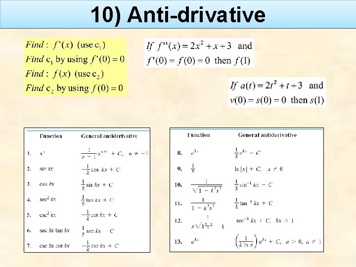 10) Anti-drivative 