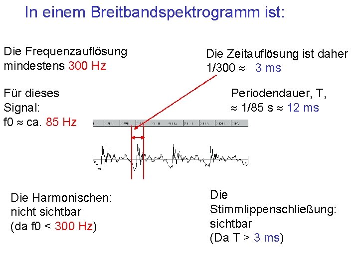 In einem Breitbandspektrogramm ist: Die Frequenzauflösung mindestens 300 Hz Für dieses Signal: f 0