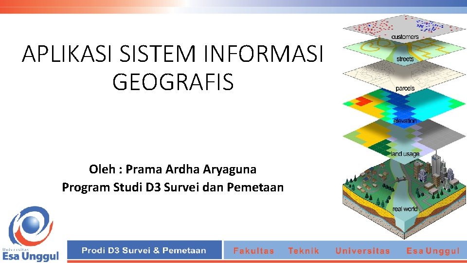 APLIKASI SISTEM INFORMASI GEOGRAFIS Oleh : Prama Ardha Aryaguna Program Studi D 3 Survei