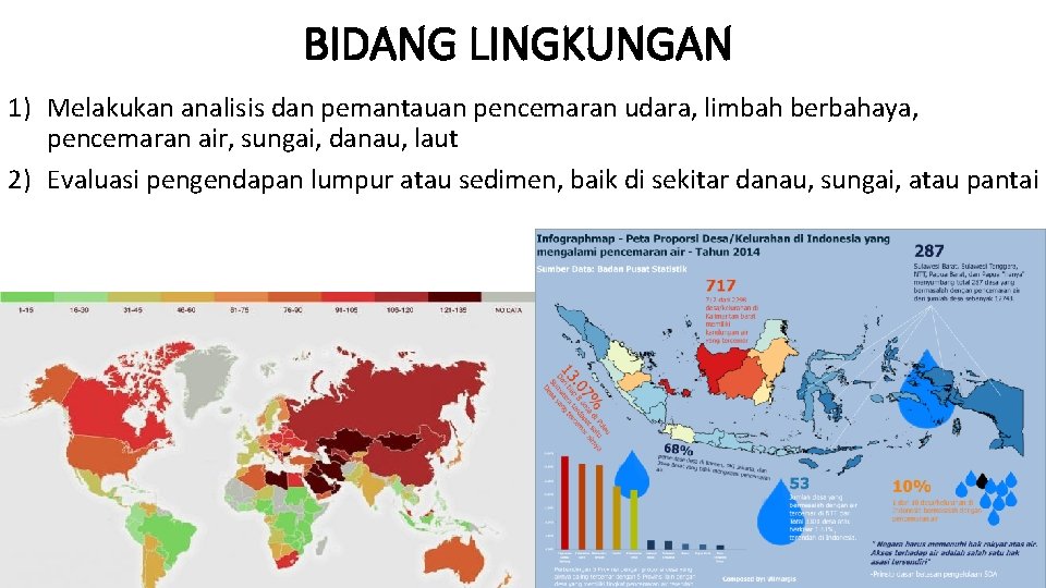 BIDANG LINGKUNGAN 1) Melakukan analisis dan pemantauan pencemaran udara, limbah berbahaya, pencemaran air, sungai,