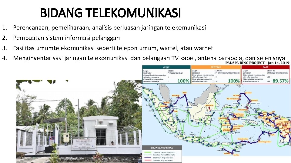 BIDANG TELEKOMUNIKASI 1. Perencanaan, pemeliharaan, analisis perluasan jaringan telekomunikasi 2. Pembuatan sistem informasi pelanggan