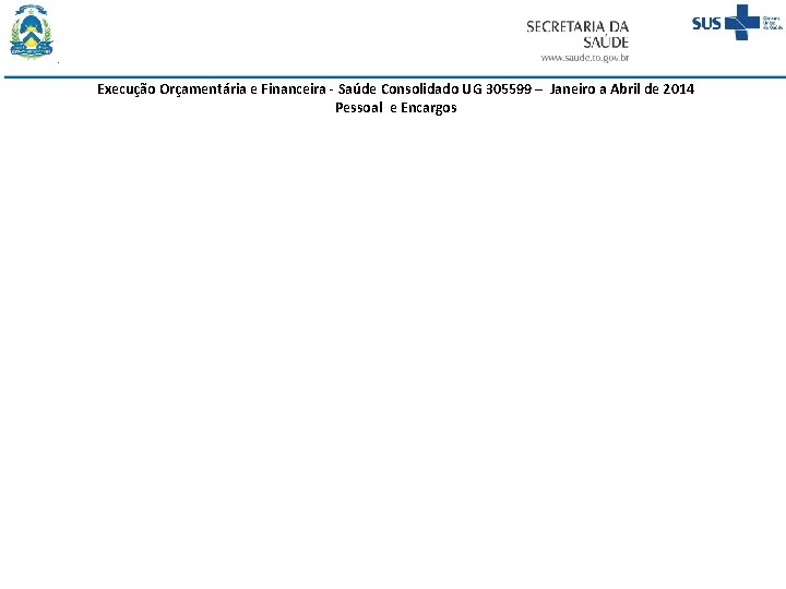 Execução Orçamentária e Financeira - Saúde Consolidado UG 305599 – Janeiro a Abril de