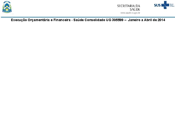 Execução Orçamentária e Financeira - Saúde Consolidado UG 305599 – Janeiro a Abril de