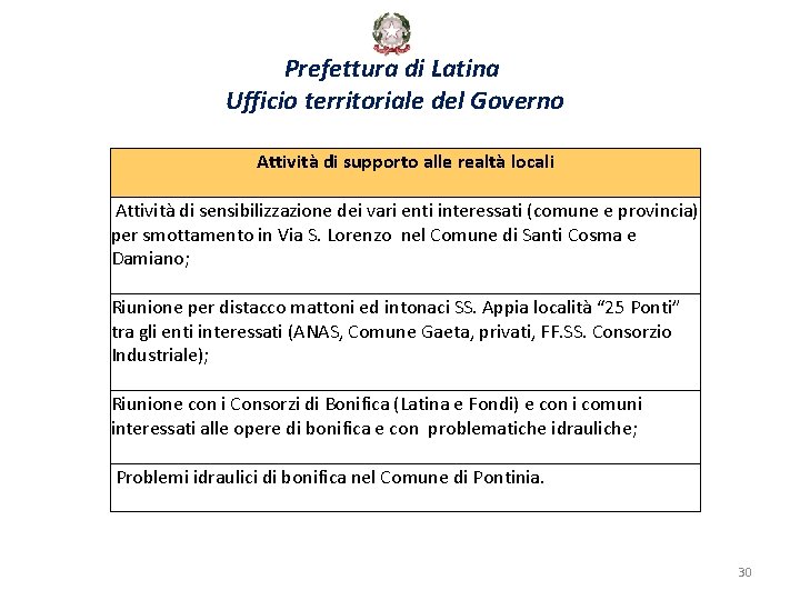 Prefettura di Latina Ufficio territoriale del Governo Attività di supporto alle realtà locali Attività