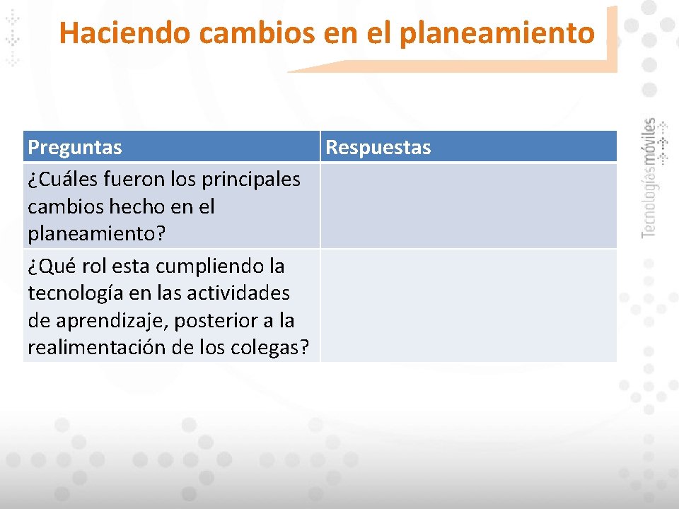 Haciendo cambios en el planeamiento Preguntas Respuestas ¿Cuáles fueron los principales cambios hecho en