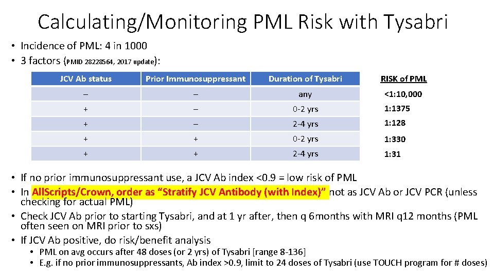 Calculating/Monitoring PML Risk with Tysabri • Incidence of PML: 4 in 1000 • 3