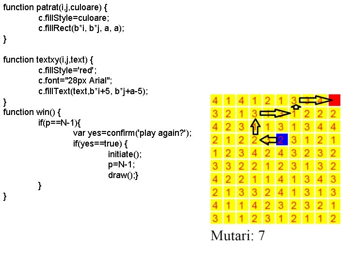 function patrat(i, j, culoare) { c. fill. Style=culoare; c. fill. Rect(b*i, b*j, a, a);