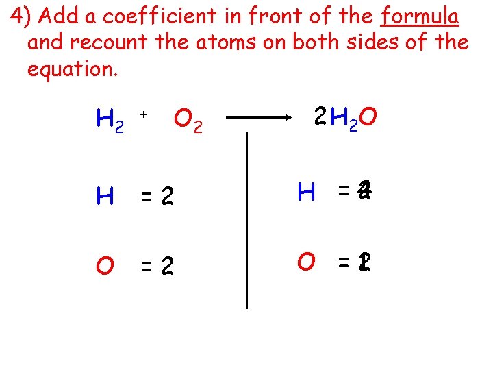4) Add a coefficient in front of the formula and recount the atoms on