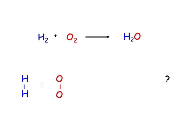 H 2 H H + + O O O 2 H 2 O ?