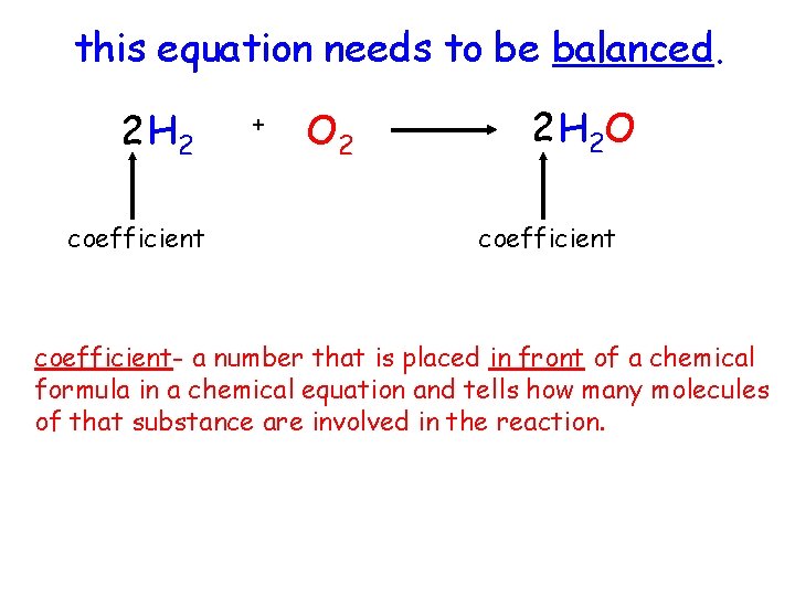 this equation needs to be balanced. 2 H 2 coefficient + O 2 2