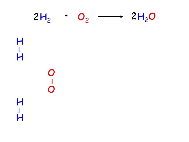 2 H H O + O 2 2 H 2 O 