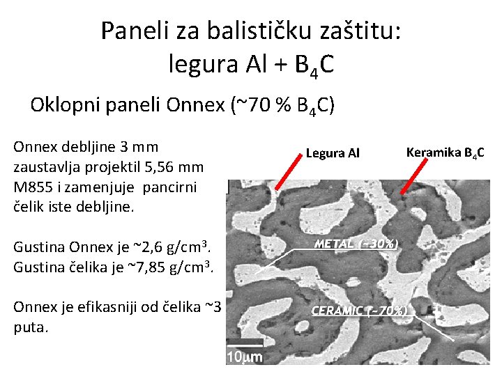 Paneli za balističku zaštitu: legura Al + B 4 C Oklopni paneli Onnex (~70