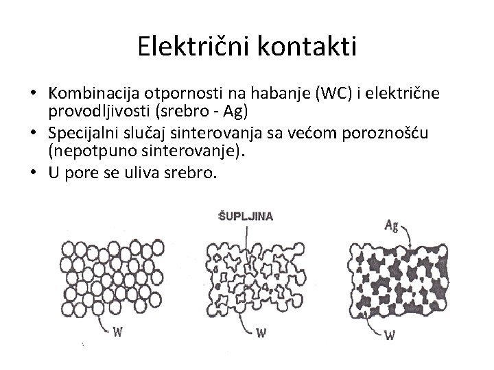 Električni kontakti • Kombinacija otpornosti na habanje (WC) i električne provodljivosti (srebro - Ag)