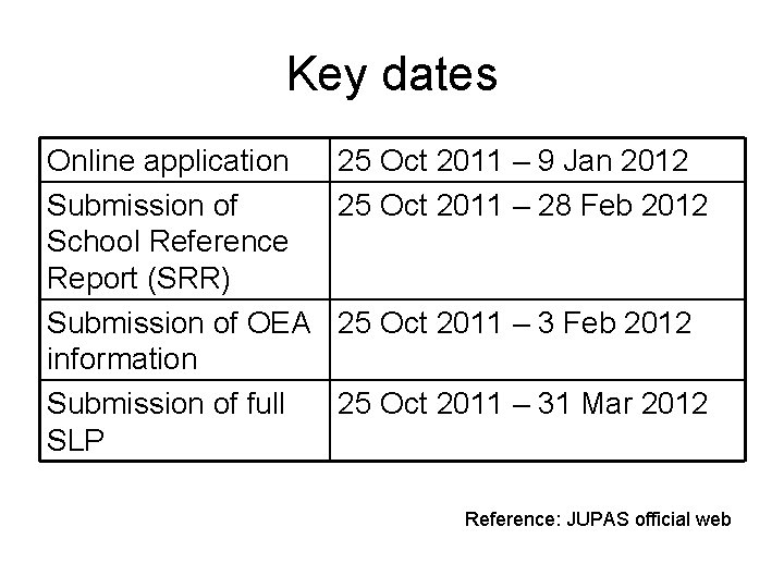 Key dates Online application Submission of School Reference Report (SRR) Submission of OEA information