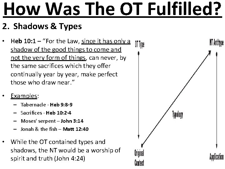 How Was The OT Fulfilled? 2. Shadows & Types • Heb 10: 1 –