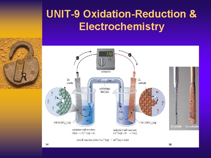 UNIT-9 Oxidation-Reduction & Electrochemistry 
