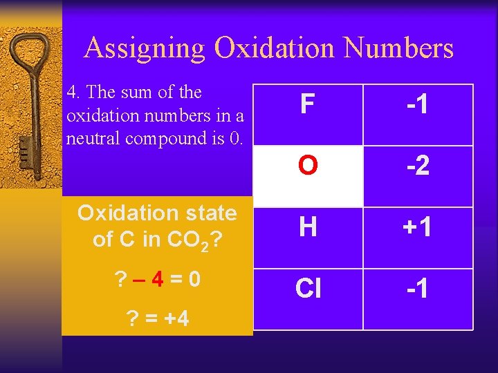 Assigning Oxidation Numbers 4. The sum of the oxidation numbers in a neutral compound