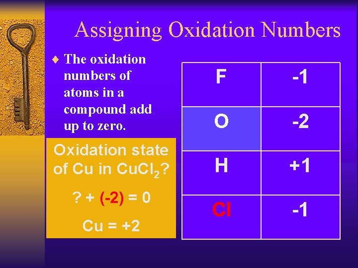 Assigning Oxidation Numbers ¨ The oxidation numbers of atoms in a compound add up