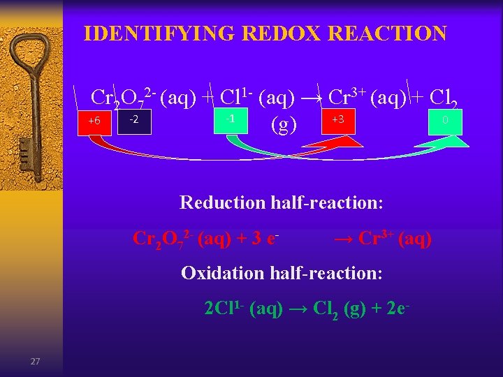IDENTIFYING REDOX REACTION Cr 2 O 72 - (aq) + Cl 1 - (aq)