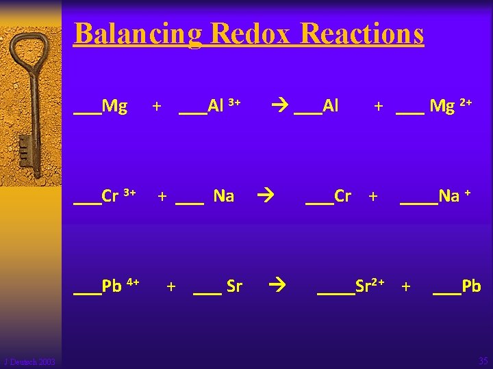 Balancing Redox Reactions ___Mg + ___Al 3+ ___Cr 3+ + ___ Na ___Pb 4+