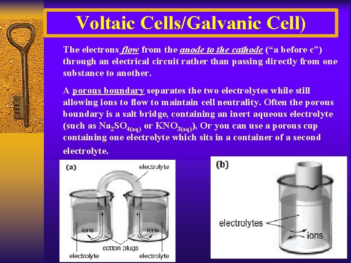 Voltaic Cells/Galvanic Cell) The electrons flow from the anode to the cathode (“a before