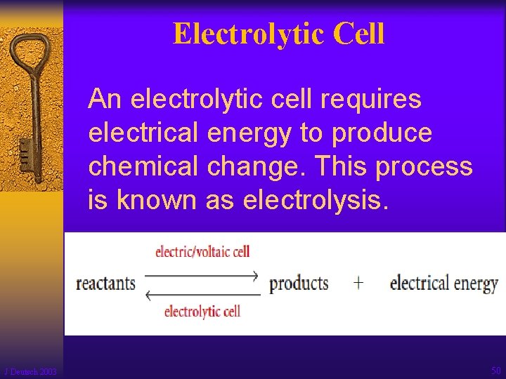 Electrolytic Cell An electrolytic cell requires electrical energy to produce chemical change. This process