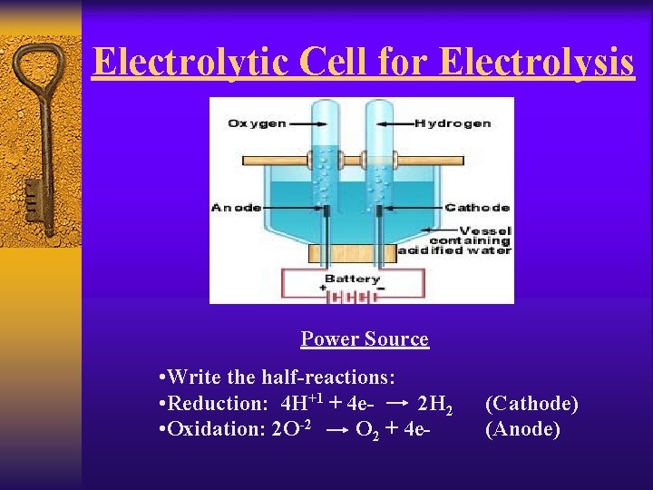 Electrolytic Cell for Electrolysis Power Source • Write the half-reactions: • Reduction: 4 H+1