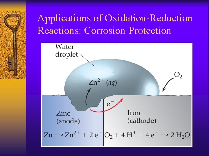 Applications of Oxidation-Reduction Reactions: Corrosion Protection 