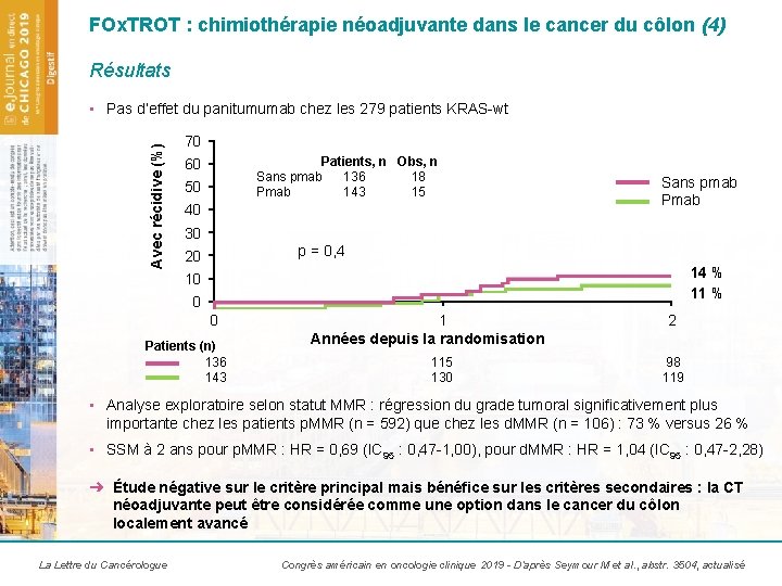 FOx. TROT : chimiothérapie néoadjuvante dans le cancer du côlon (4) Résultats Avec récidive