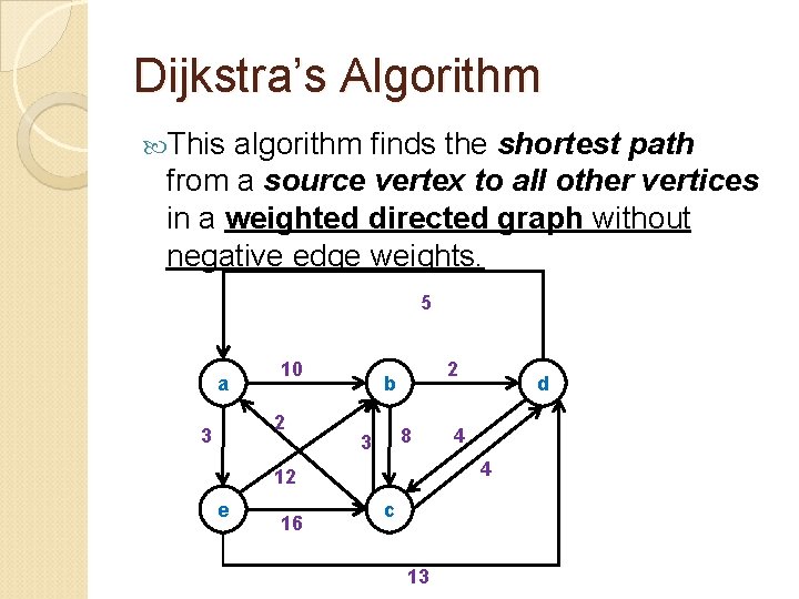 Dijkstra’s Algorithm This algorithm finds the shortest path from a source vertex to all