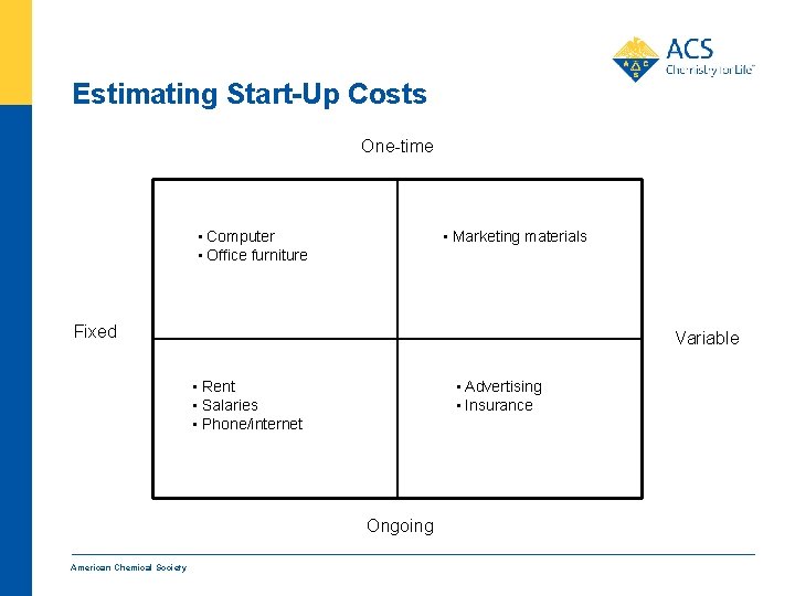 Estimating Start-Up Costs One-time • Computer • Office furniture • Marketing materials Fixed Variable