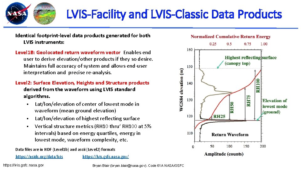 LVIS-Facility and LVIS-Classic Data Products Identical footprint-level data products generated for both LVIS instruments: