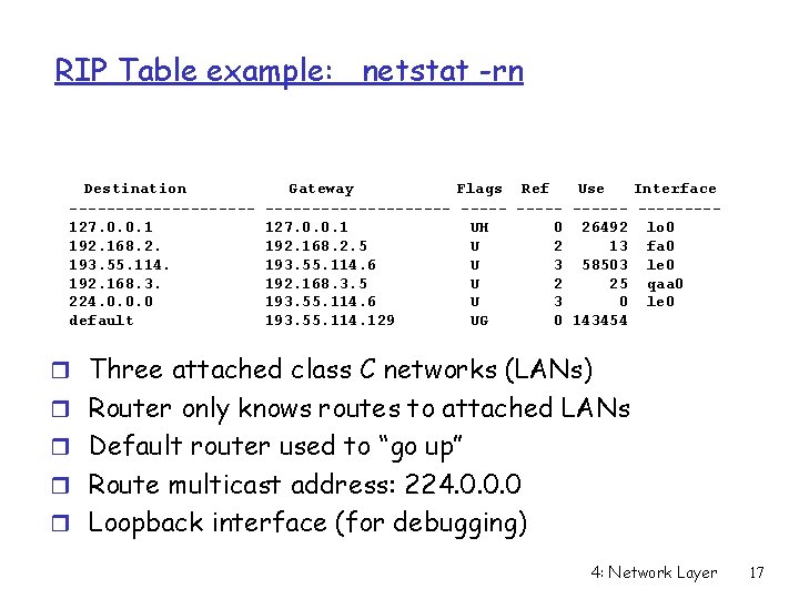 RIP Table example: netstat -rn Destination ----------127. 0. 0. 1 192. 168. 2. 193.
