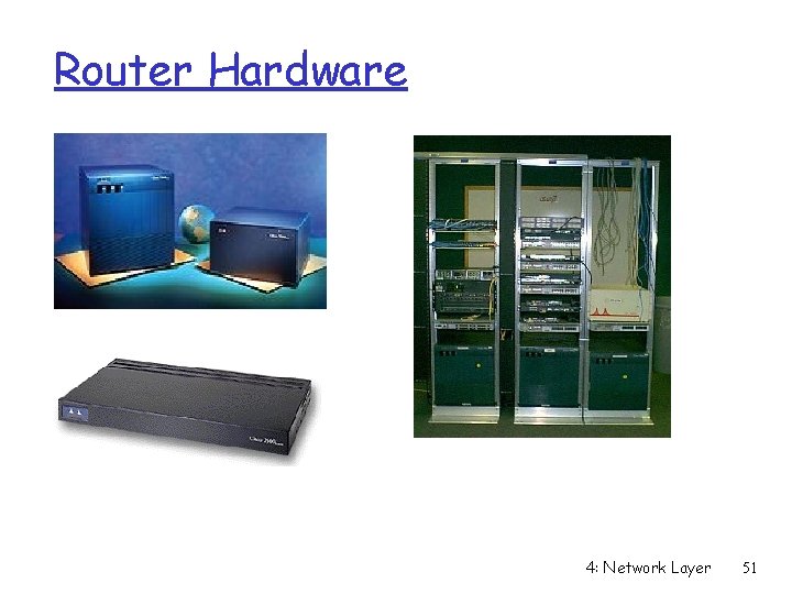 Router Hardware 4: Network Layer 51 