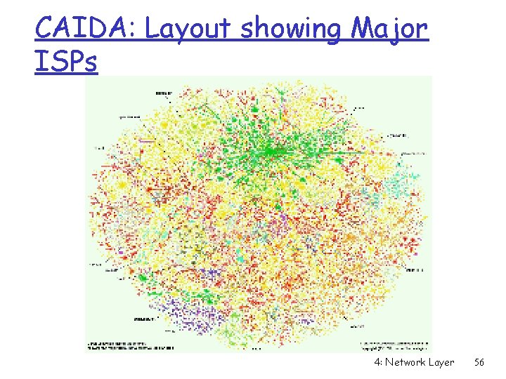 CAIDA: Layout showing Major ISPs 4: Network Layer 56 