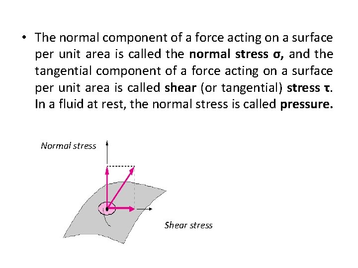  • The normal component of a force acting on a surface per unit