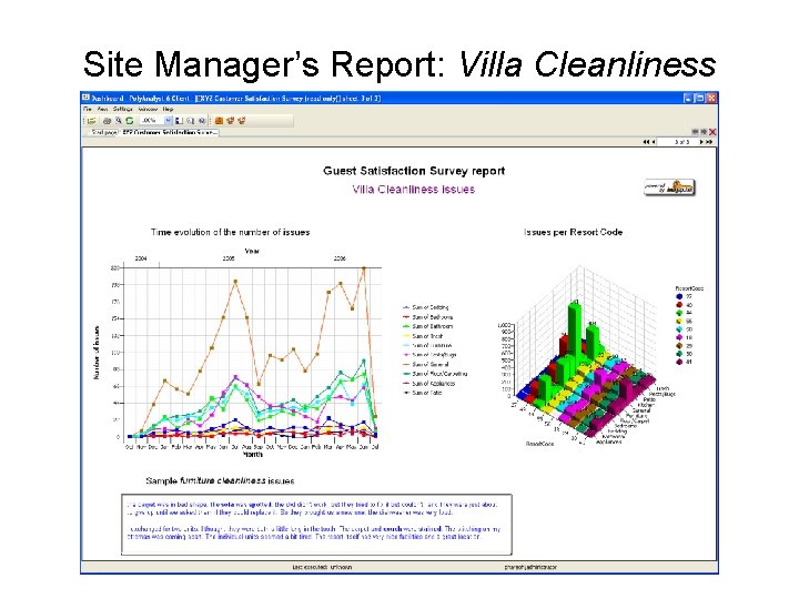 Site Manager’s Report: Villa Cleanliness © 2008 Megaputer Intelligence 