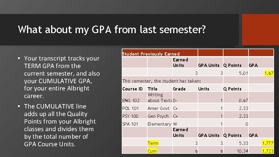 What about my GPA from last semester? • Your transcript tracks your TERM GPA What about my GPA from last semester? • Your transcript tracks your TERM GPA