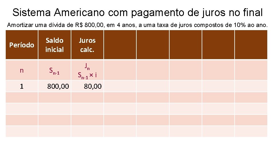 Sistema Americano com pagamento de juros no final Amortizar uma dívida de R$ 800,