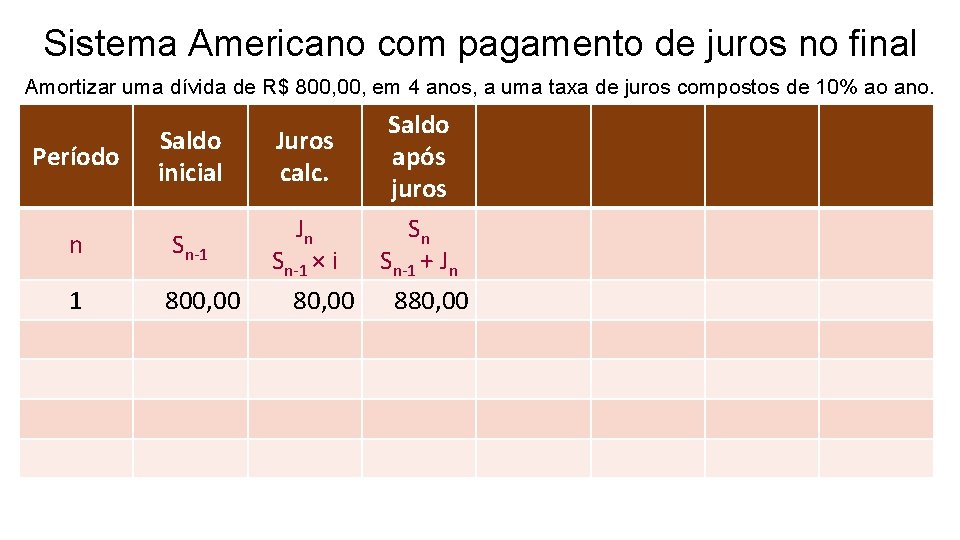 Sistema Americano com pagamento de juros no final Amortizar uma dívida de R$ 800,