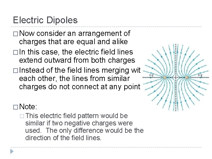 Electric Dipoles � Now consider an arrangement of charges that are equal and alike