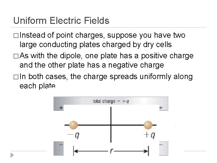 Uniform Electric Fields � Instead of point charges, suppose you have two large conducting