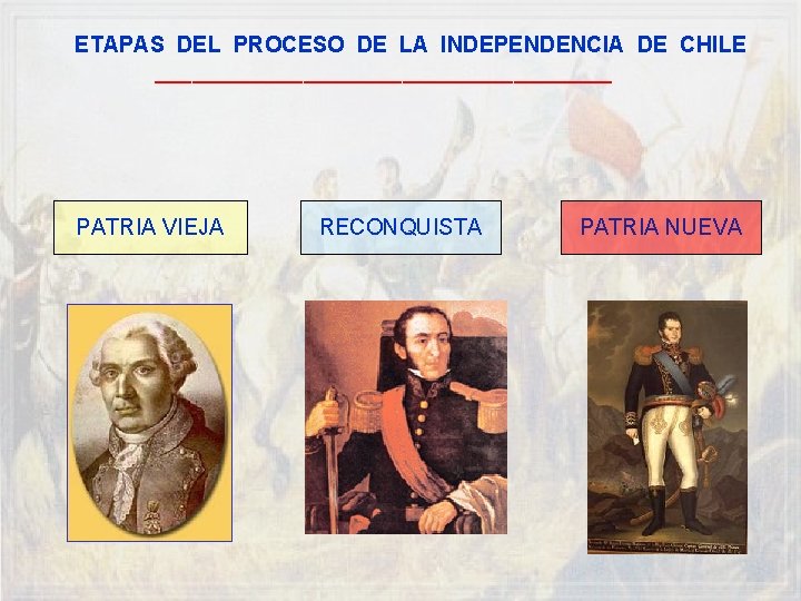 ETAPAS DEL PROCESO DE LA INDEPENDENCIA DE CHILE ___________________ PATRIA VIEJA RECONQUISTA PATRIA NUEVA
