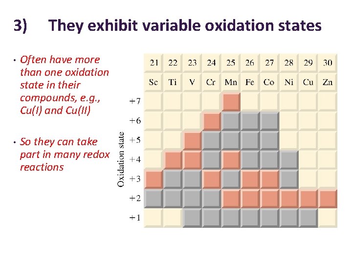 3) They exhibit variable oxidation states • Often have more than one oxidation state
