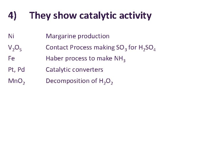 4) They show catalytic activity Ni Margarine production V 2 O 5 Contact Process