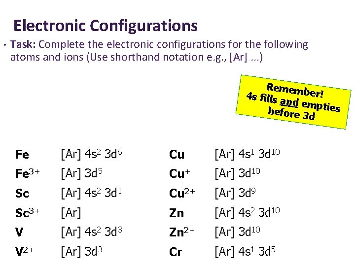 Electronic Configurations • Task: Complete the electronic configurations for the following atoms and ions