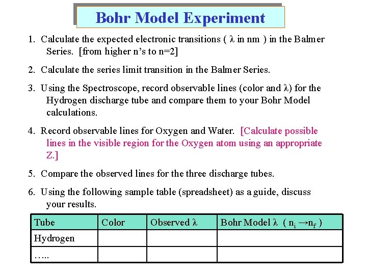 Bohr Model Experiment 1. Calculate the expected electronic transitions ( λ in nm )